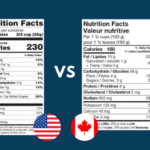 Canadian vs US Food Labelling